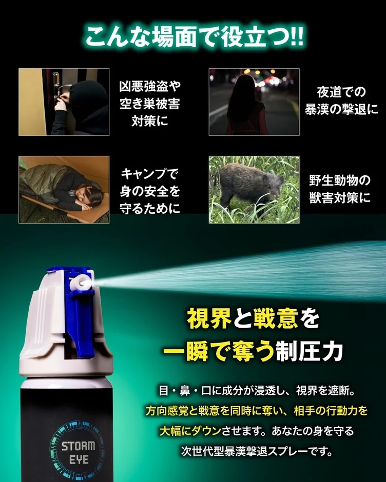 STORM EYEの幅広い対応シーン