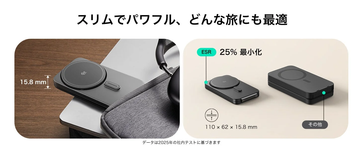 折りたたみ式デザイン