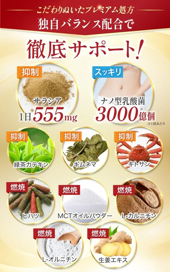 9種の厳選サポート成分