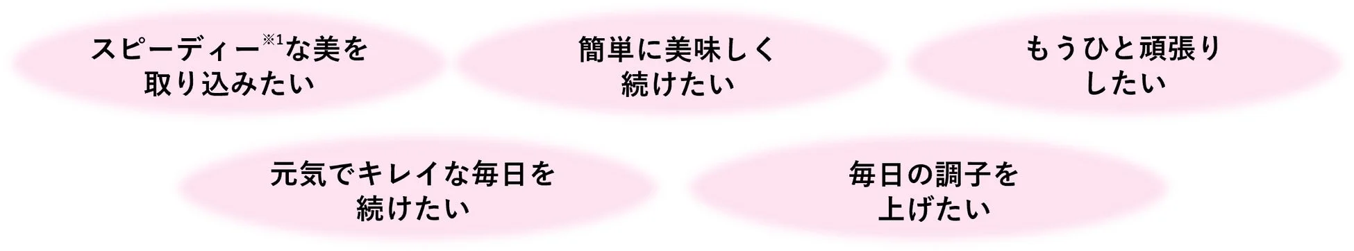 こんな時におすすめ