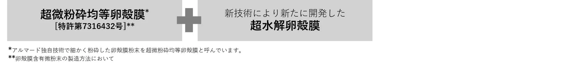 美と健康のための2種の卵殻膜