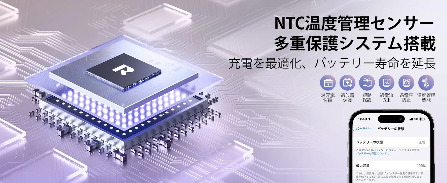NTC温度管理センサーと多重保護システムにより、過充電や短絡などからバッテリーを保護し、充電を最適化して寿命を延長する技術をアピール。スマートフォンのバッテリー状態画面も示されています。