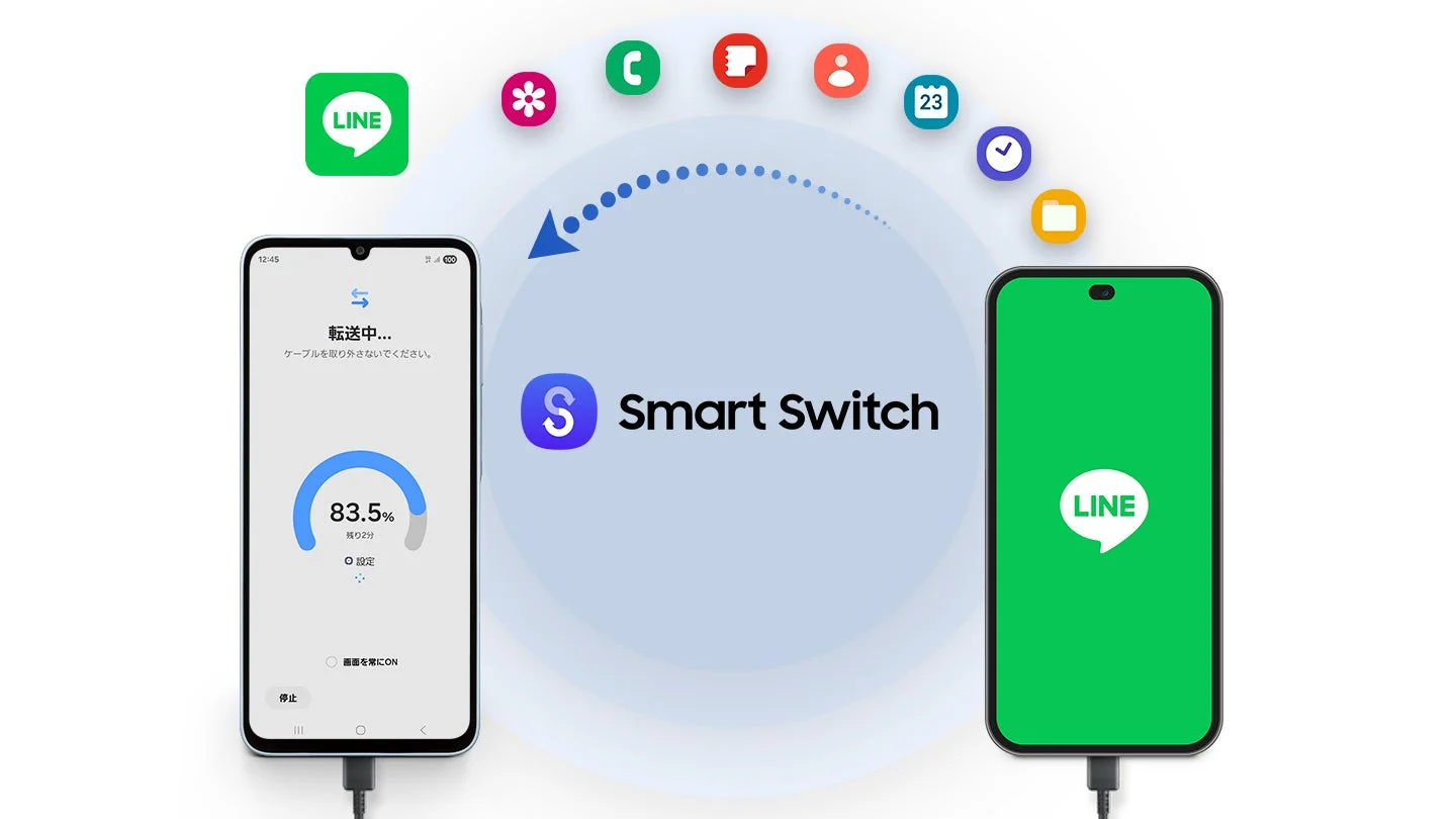 Smart SwitchでLINEのデータを転送するスマートフォン