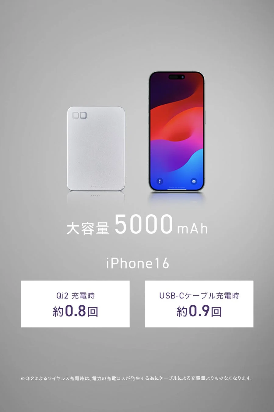 Qi2 充電時