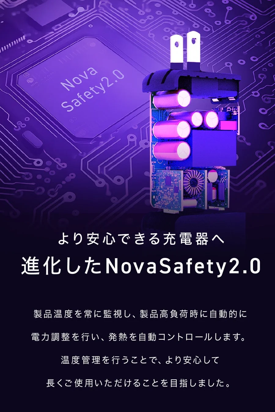 NovaSafety2.0を搭載した充電器の広告。製品温度を監視し電力調整と発熱制御を行うことで、安全に長く使用できることをアピールしています。