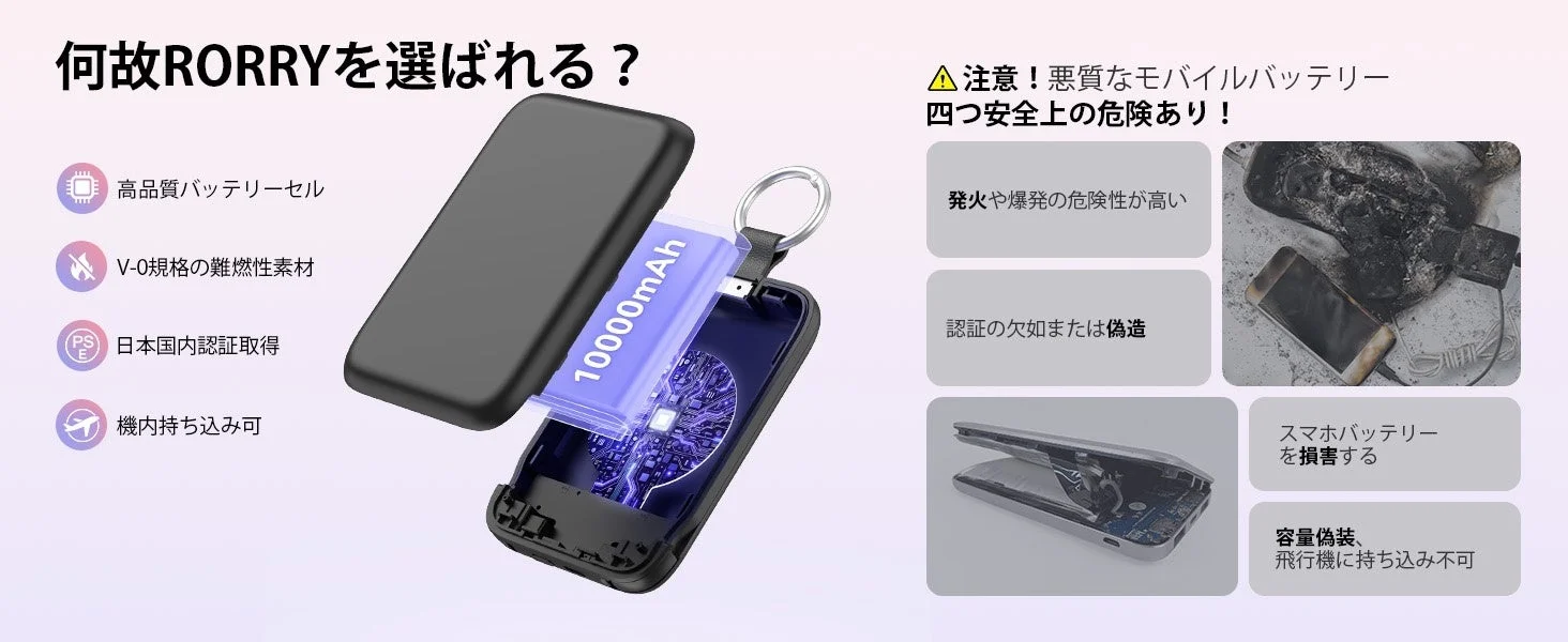 この画像は、RORRY製モバイルバッテリーの利点と、粗悪な製品の危険性を比較しています。RORRY製品は高品質バッテリーセル、V-0難燃素材、PSE認証、10000mAh容量、機内持ち込み可能といった安全・品質特性を持つ一方、悪質な製品は発火、爆発、認証偽造、スマホ損傷、容量偽装などのリスクがあることを示しています。