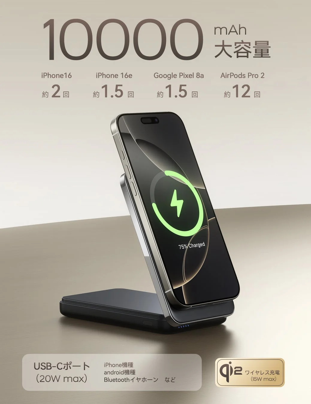 RORRY 10000mAh モバイルバッテリー