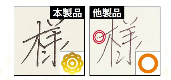 ぺんてる FLOATUNE 製品