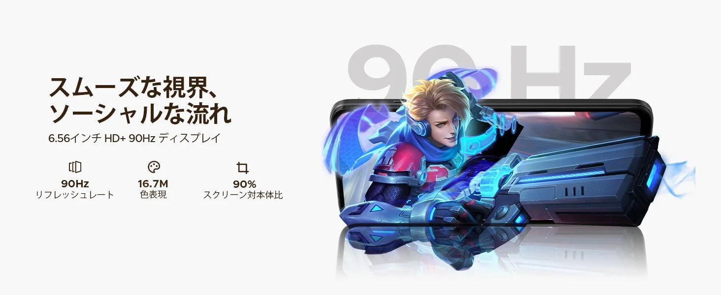 6.56インチHD+ 90Hzディスプレイ