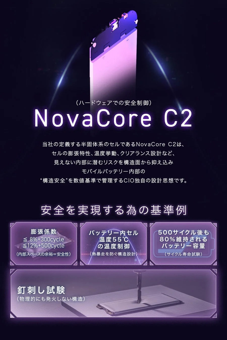 NovaCore C2