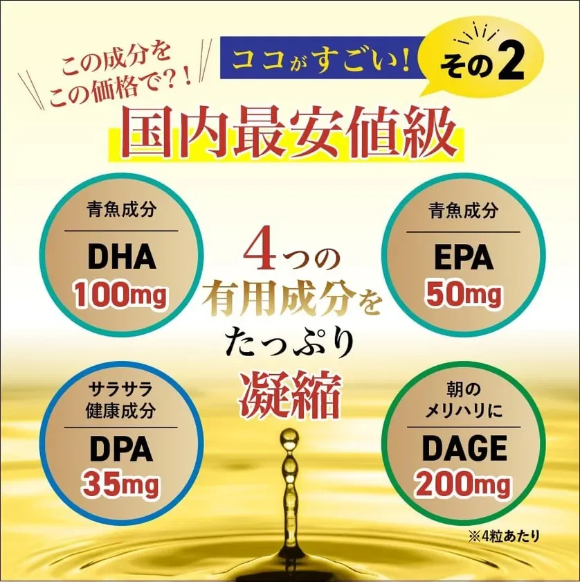 4つの有効成分をたっぷり凝縮