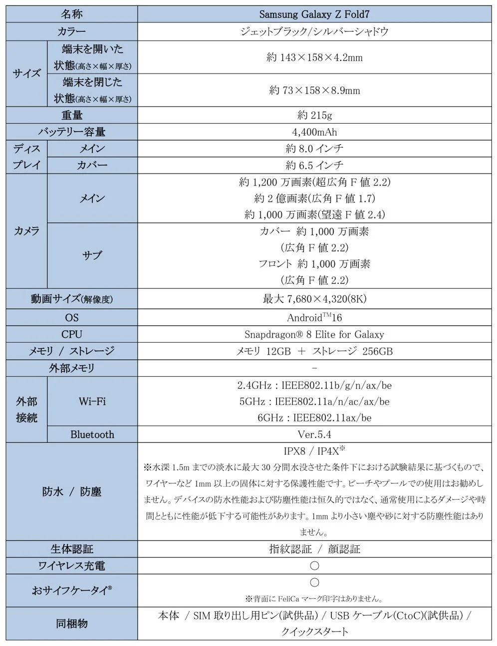 主な仕様 ： 「Samsung Galaxy Z Fold7」