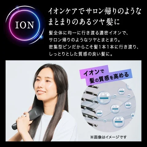 トリートメントイオンモード説明1