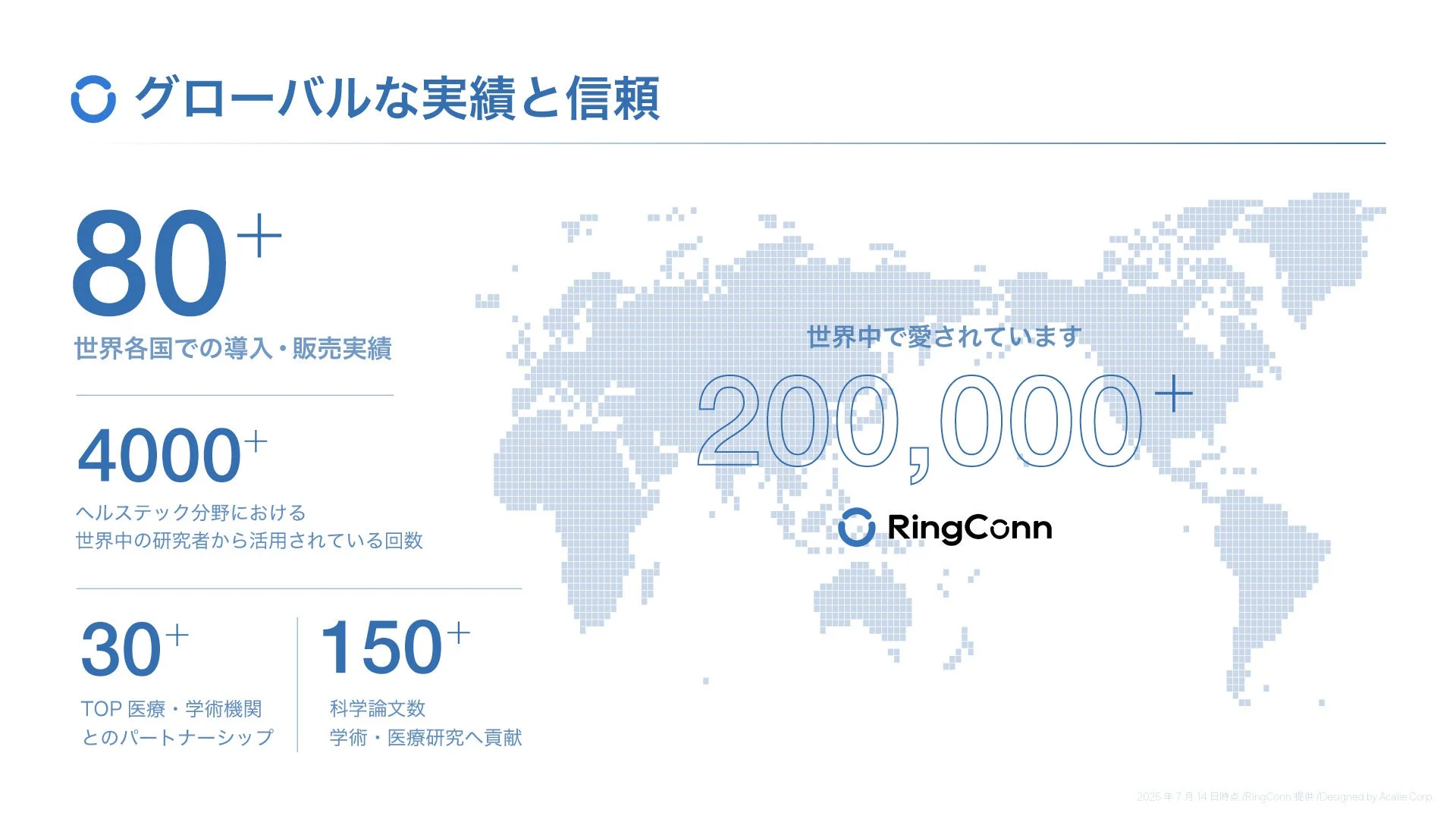 RingConn ロゴ