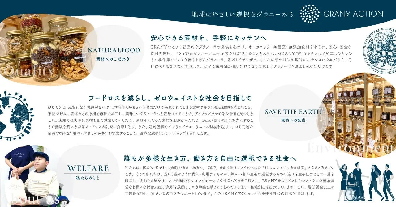 GRANYの活動内容を示す画像