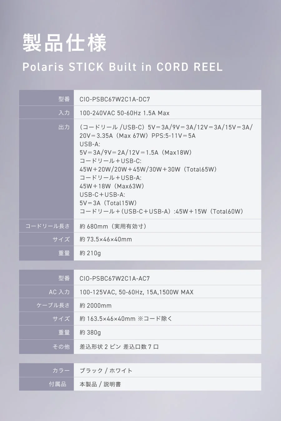 「Polaris STICK Built in CORD REEL」の製品仕様を示す画像です。型番、入出力、サイズ、重量、USBポートの種類と出力、コード長、AC入力、差込口数、カラー、付属品などの詳細なスペックが記載されています。