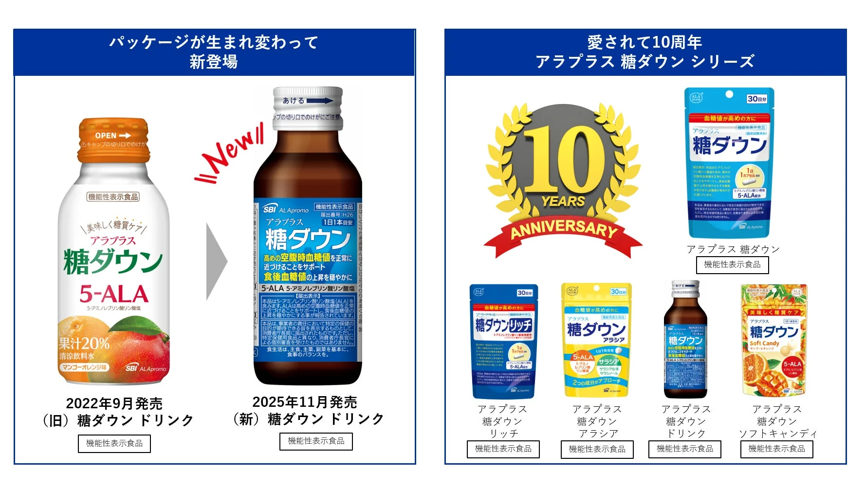 リニューアルパッケージ