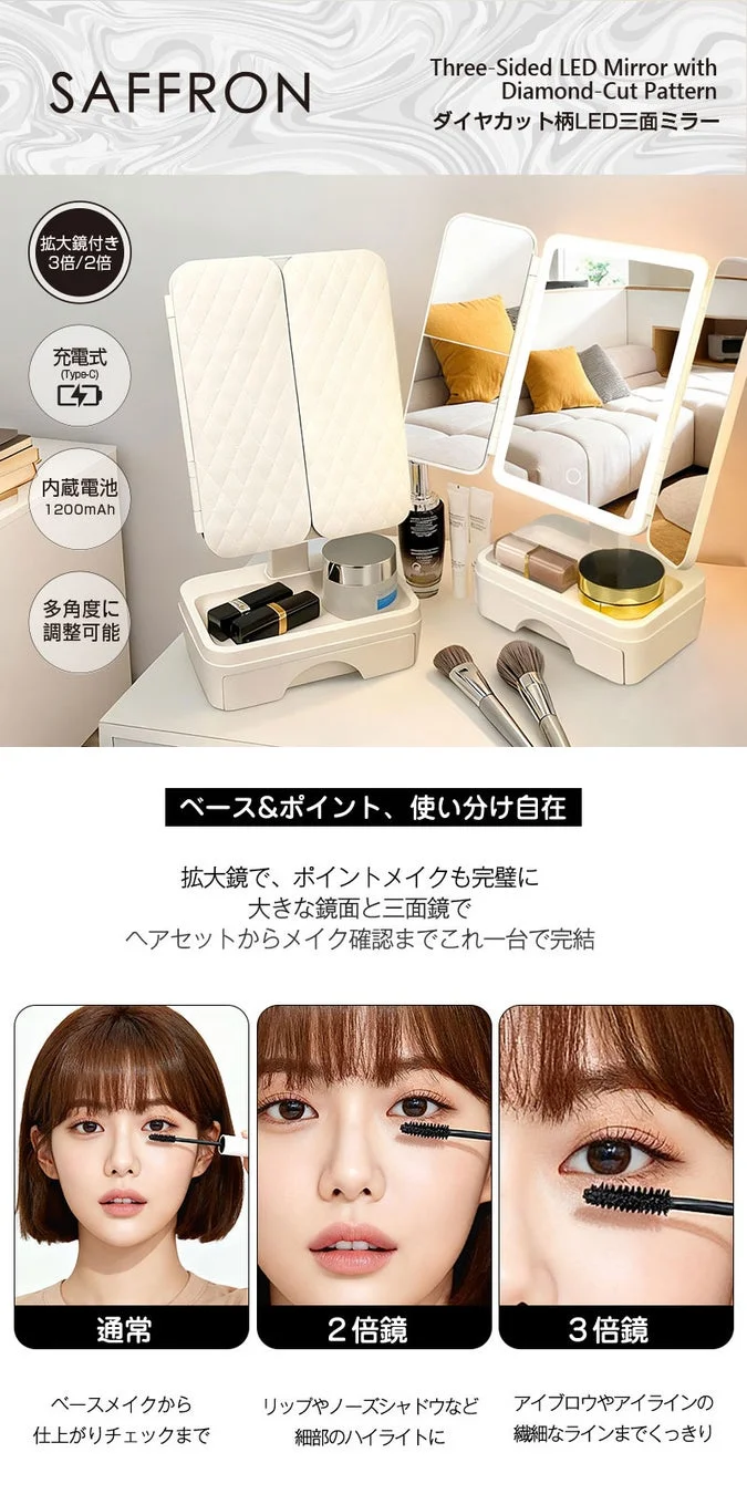 3面ミラーと拡大鏡の機能