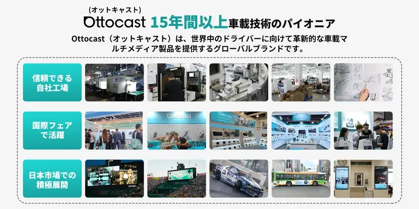 Ottocastは15年以上車載技術のパイオニアで、革新的な車載マルチメディア製品を提供するグローバルブランド