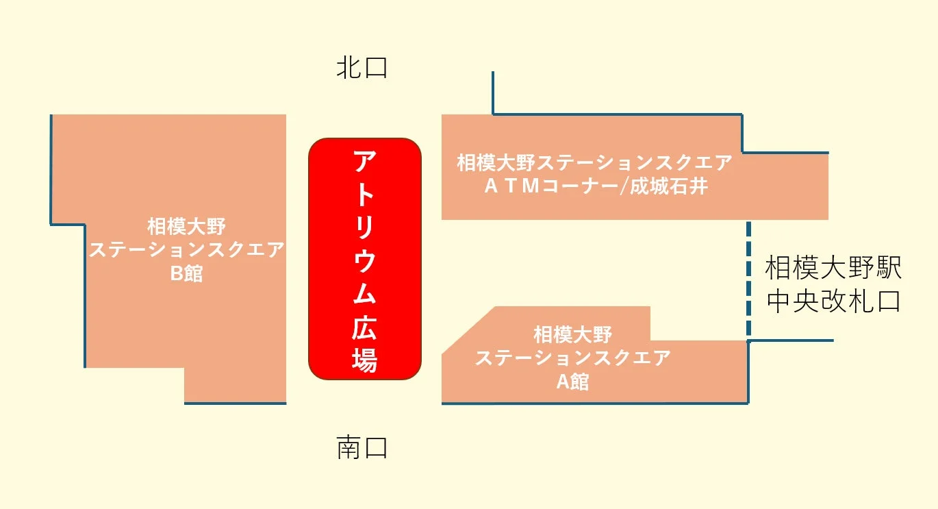 相模大野ステーションスクエアの案内図