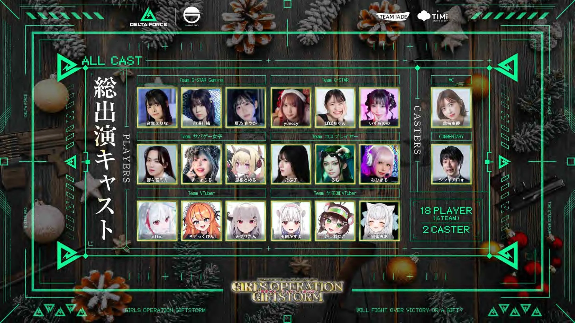 GIRLS OPERATION GIFTSTORMの出演者リスト