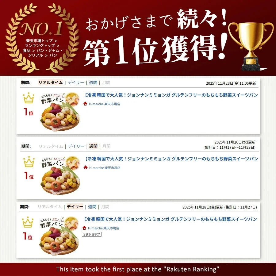 楽天ランキング