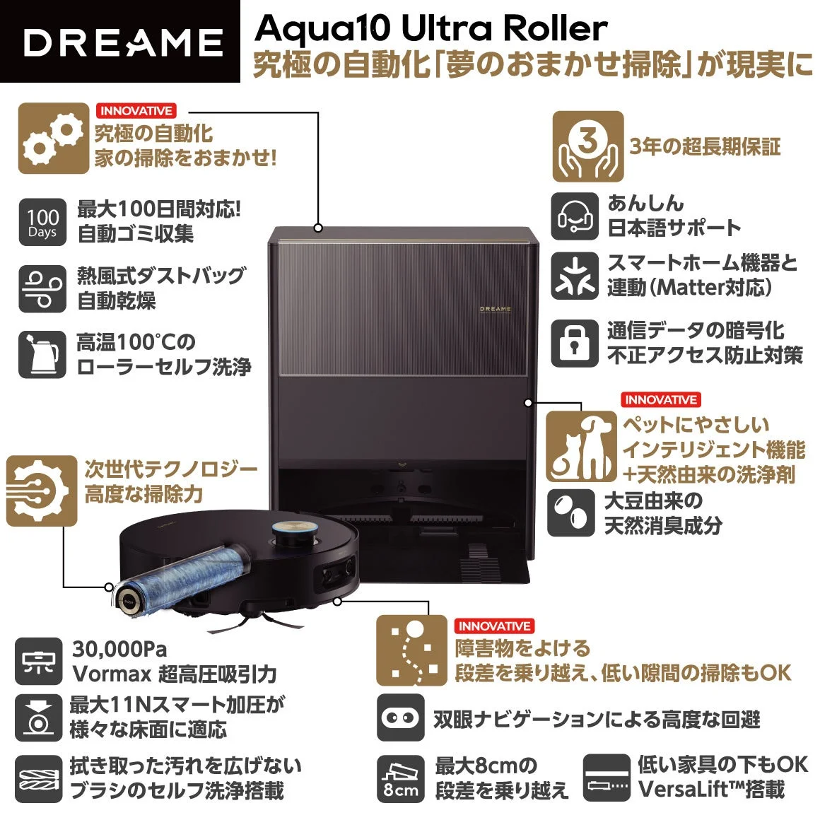 DREAME Aqua10 Ultra Rollerの主要機能概要