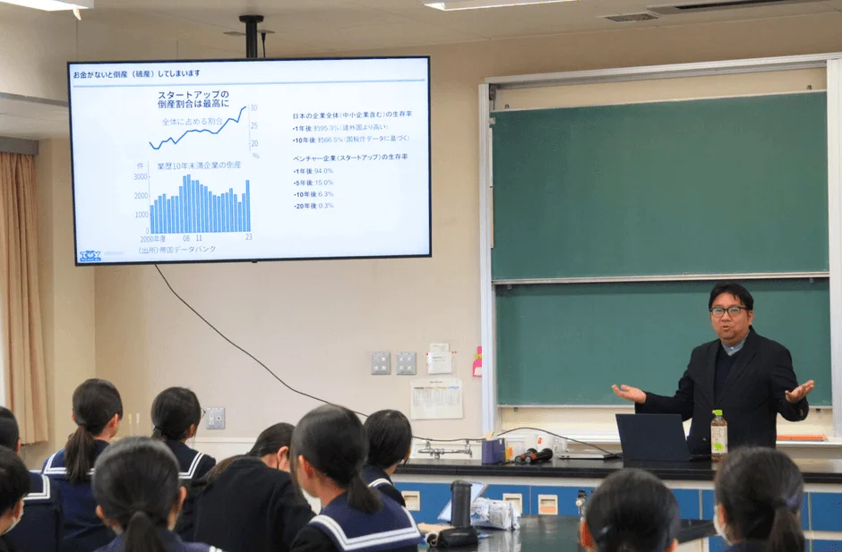 授業風景：スライドを使いながら話す竹下代表と生徒たち