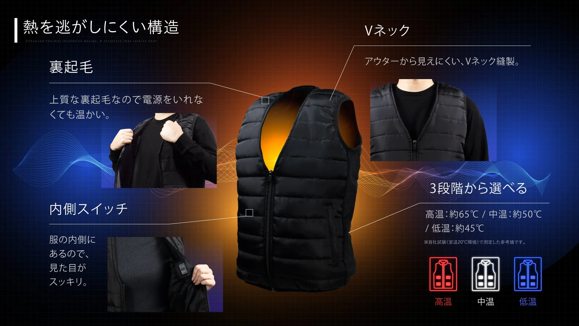 電熱ベストの機能説明（裏起毛、内側スイッチ、Vネック、温度調整）