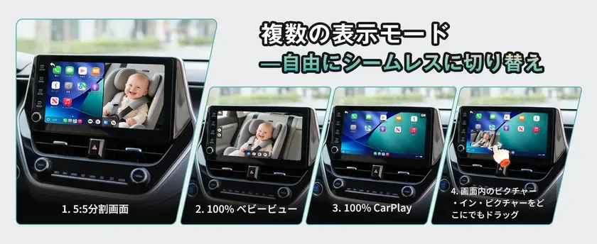 車載ディスプレイの複数の表示モードを紹介する画像