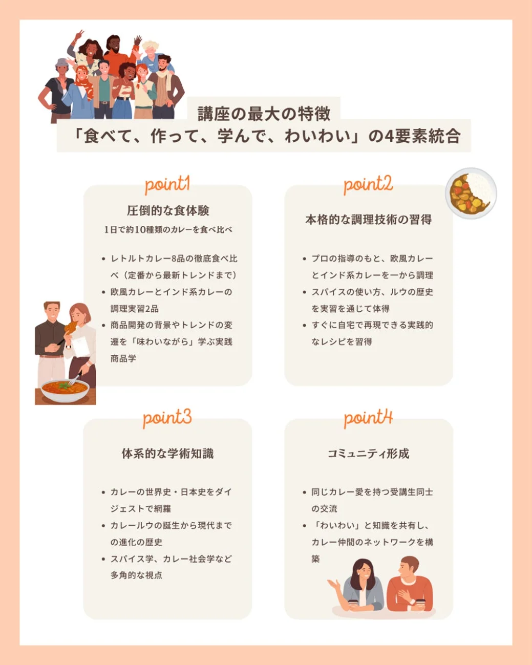 講座の特徴を説明する図