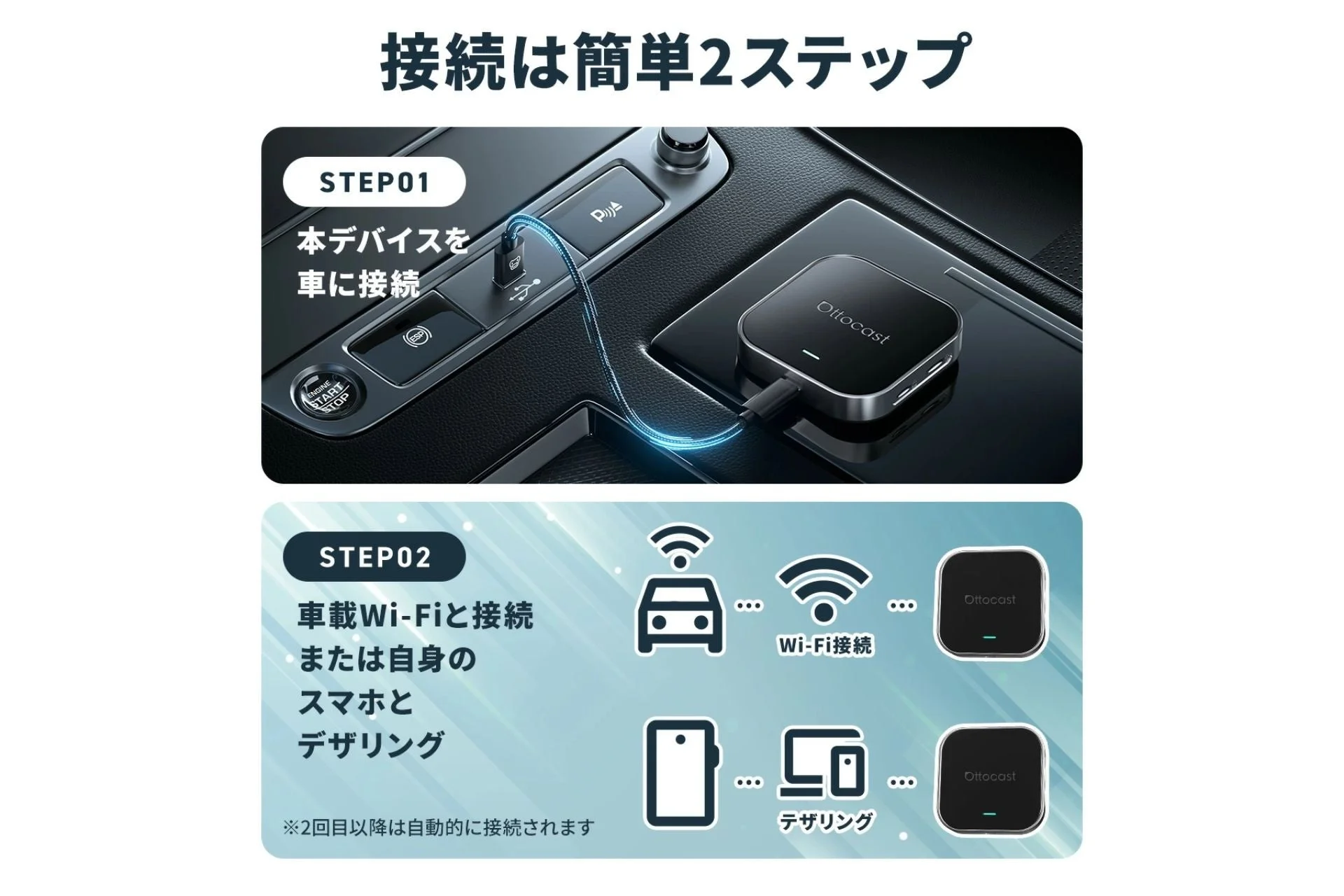 Ottocast,接続方法,車載デバイス,Wi-Fi接続,テザリング,USB接続,簡単操作,セットアップ
