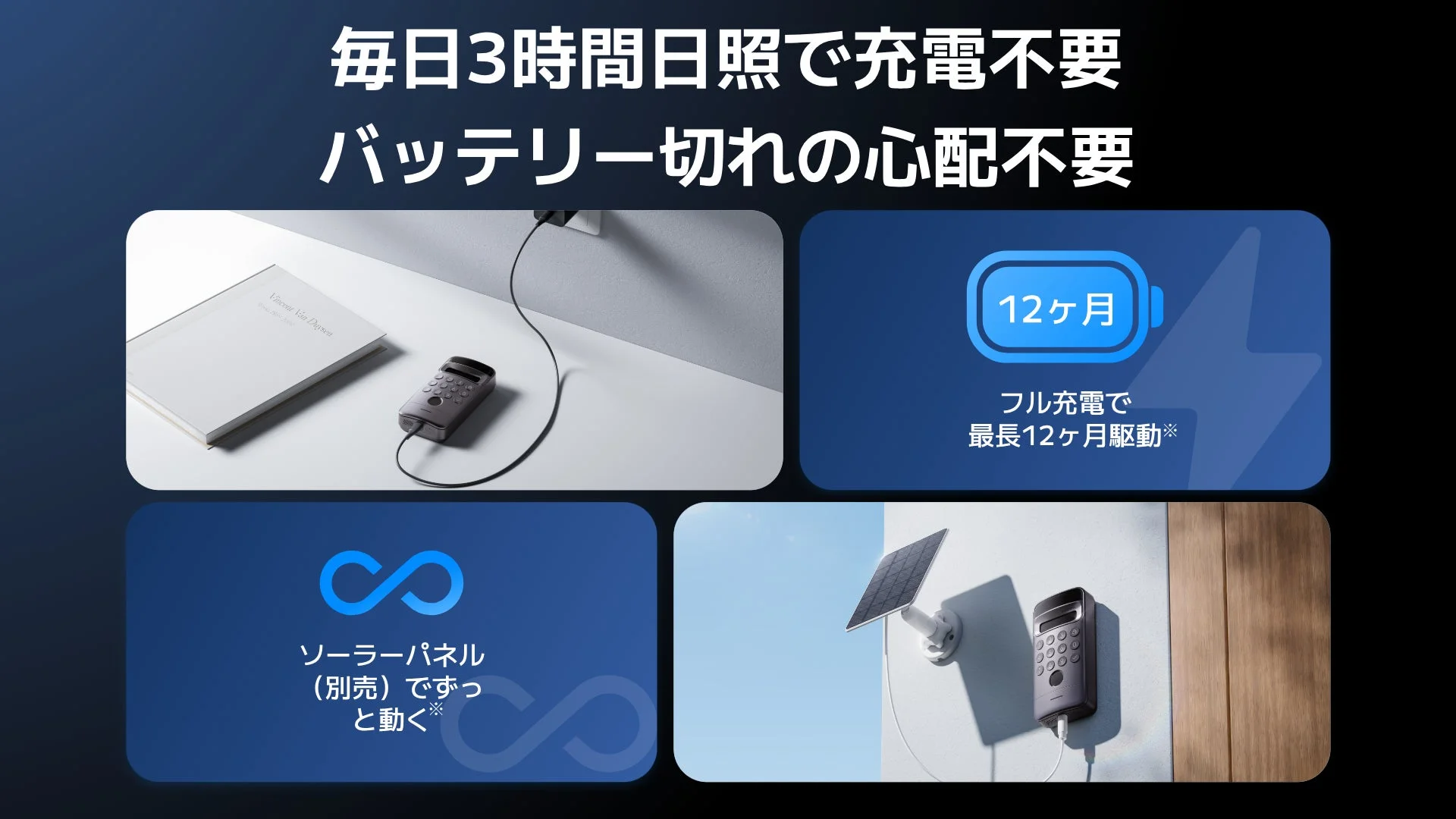 バッテリー駆動時間