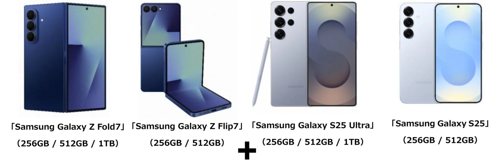 対象スマートフォンとプレゼント品