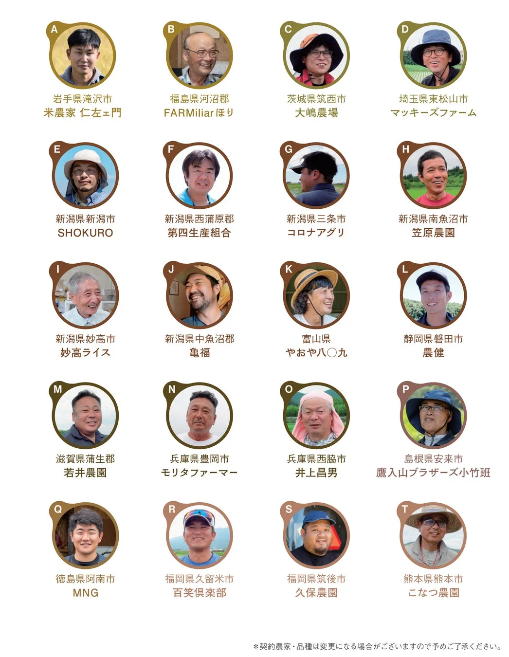 契約農家の顔写真