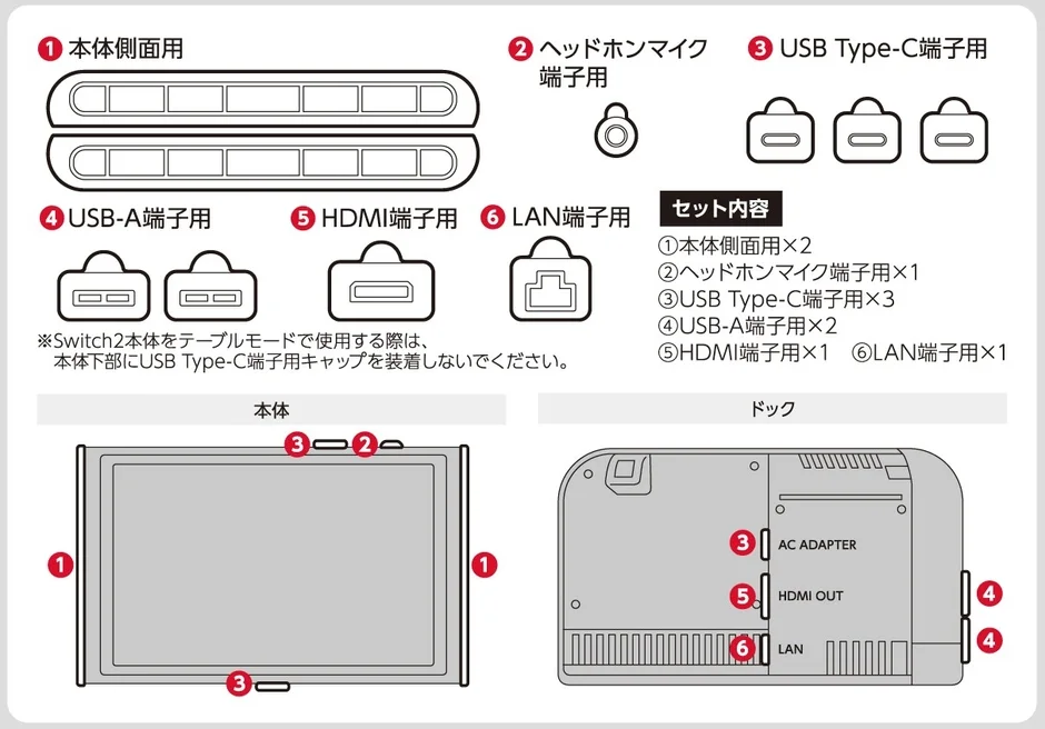 Switch2本体とドックへの装着イメージ