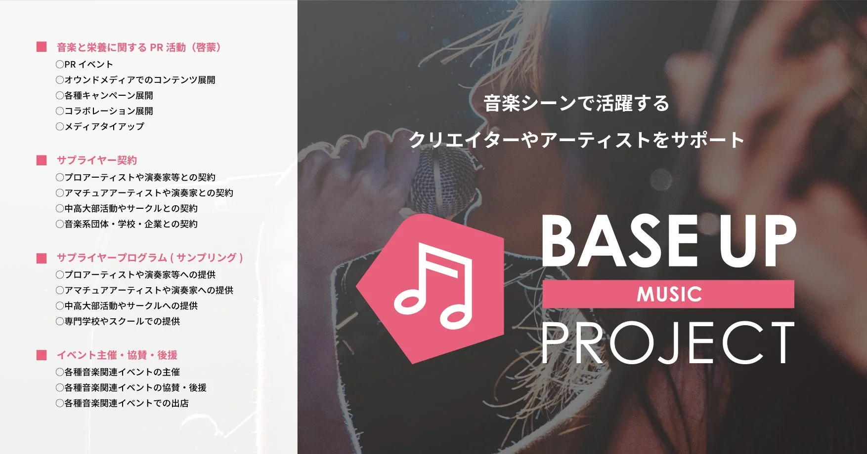 BASE UP MUSIC PROJECTの活動内容を示す図