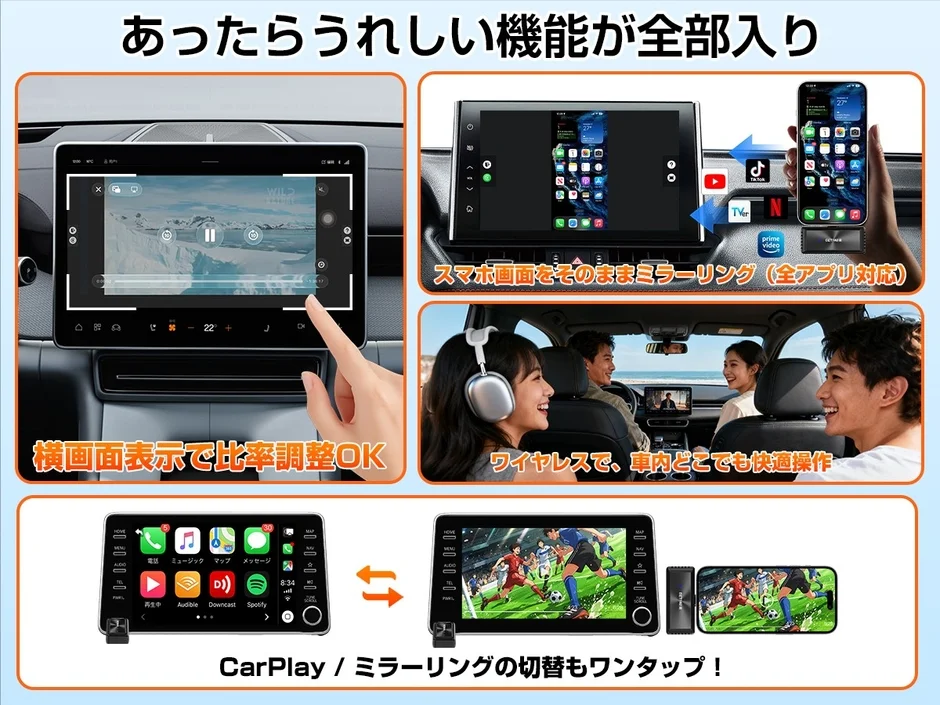 車載ディスプレイの多機能性を示すUI