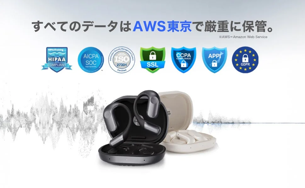 データセキュリティと認証