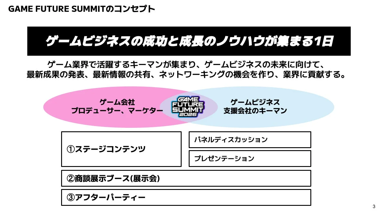 イベントコンテンツ