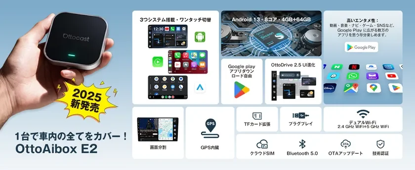 Ottocast OttoAibox E2は、Android 13搭載の2025年新発売車載AIボックス