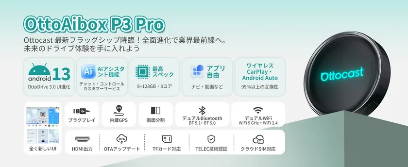 Ottocastの最新フラッグシップモデル「OttoAibox P3 Pro」