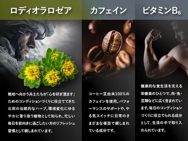 ロディオラロゼア、カフェイン、ビタミンB6の紹介