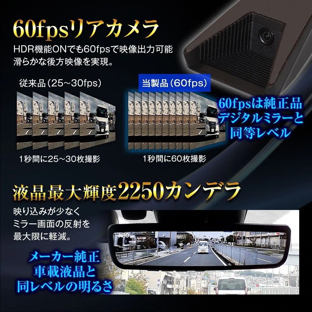 60fpsリアカメラ