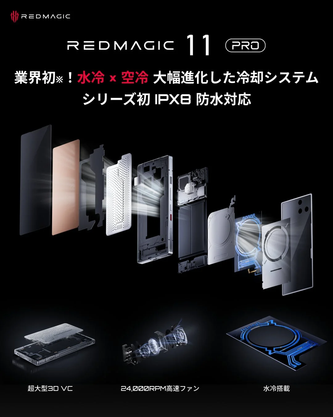 進化した冷却システム