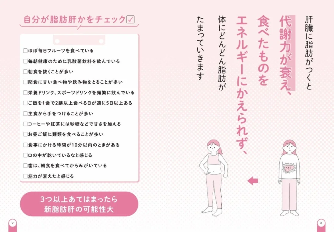 脂肪肝のセルフチェックリスト