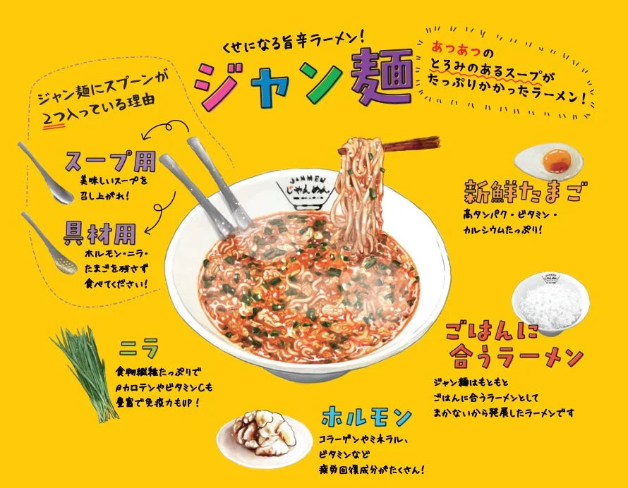じゃん麺の具材と食べ方の説明