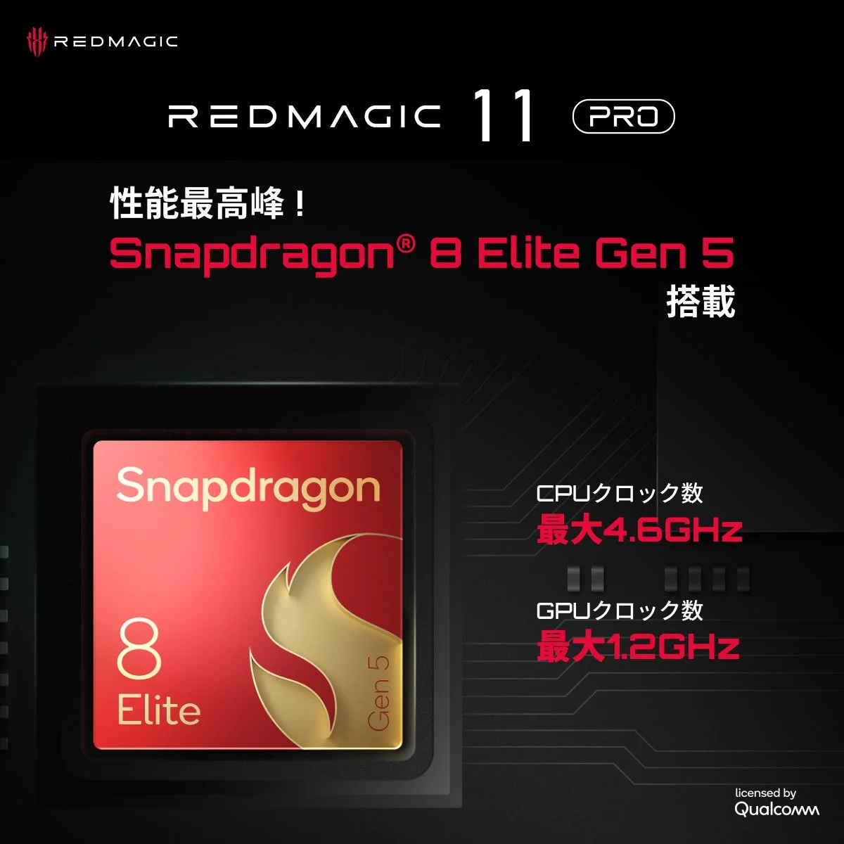 Snapdragon® 8 Elite Gen 5