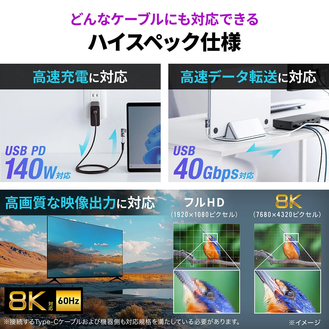 高速充電、高速データ転送、高画質映像出力に対応するType-C製品