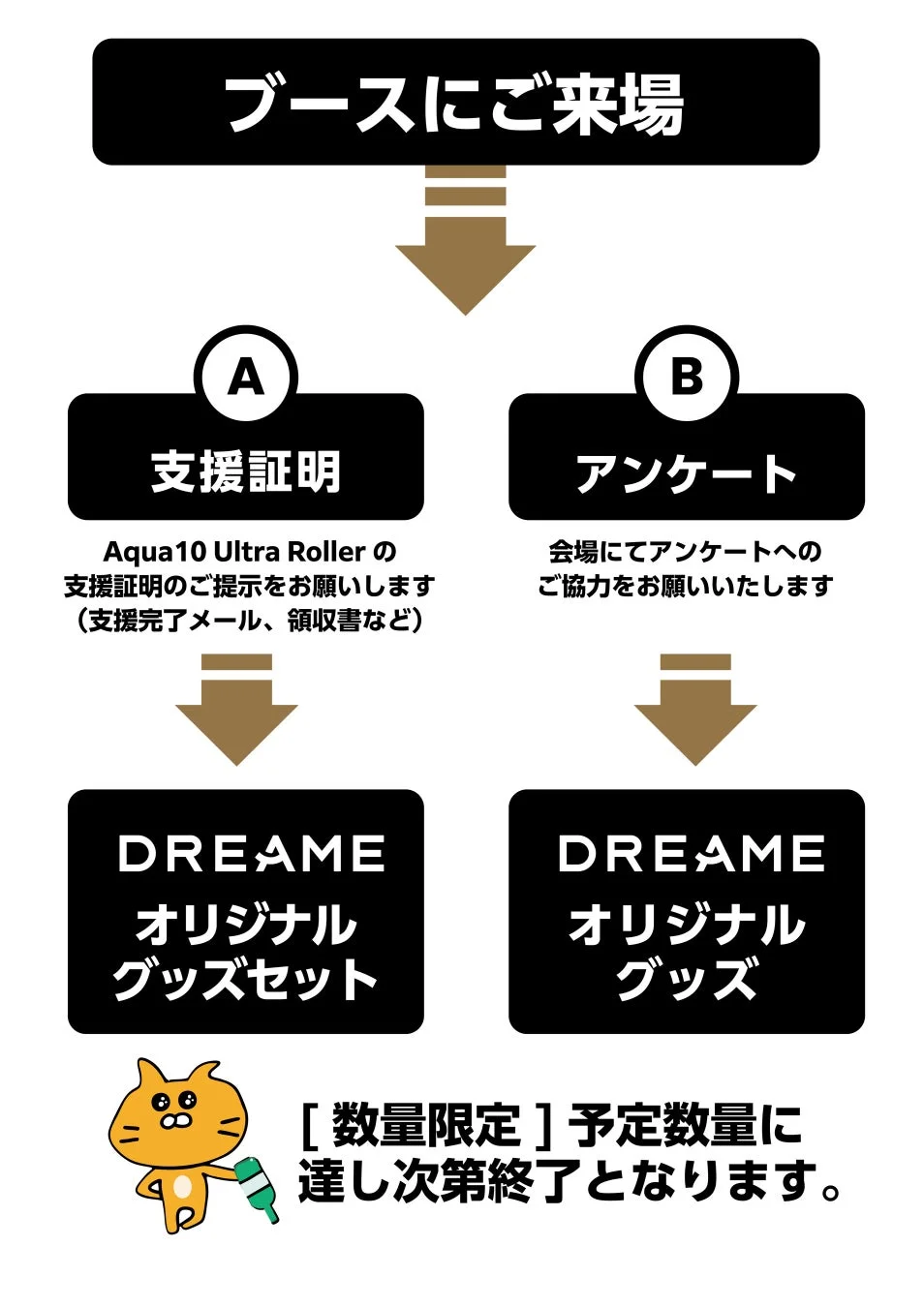 オリジナルグッズプレゼントの案内